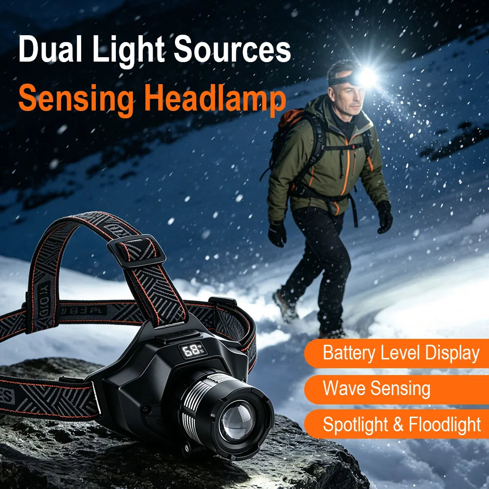 BORUiT A77 LED Headlamp – Motion Sensor & Type-C Rechargeable LED Headlamp Qst