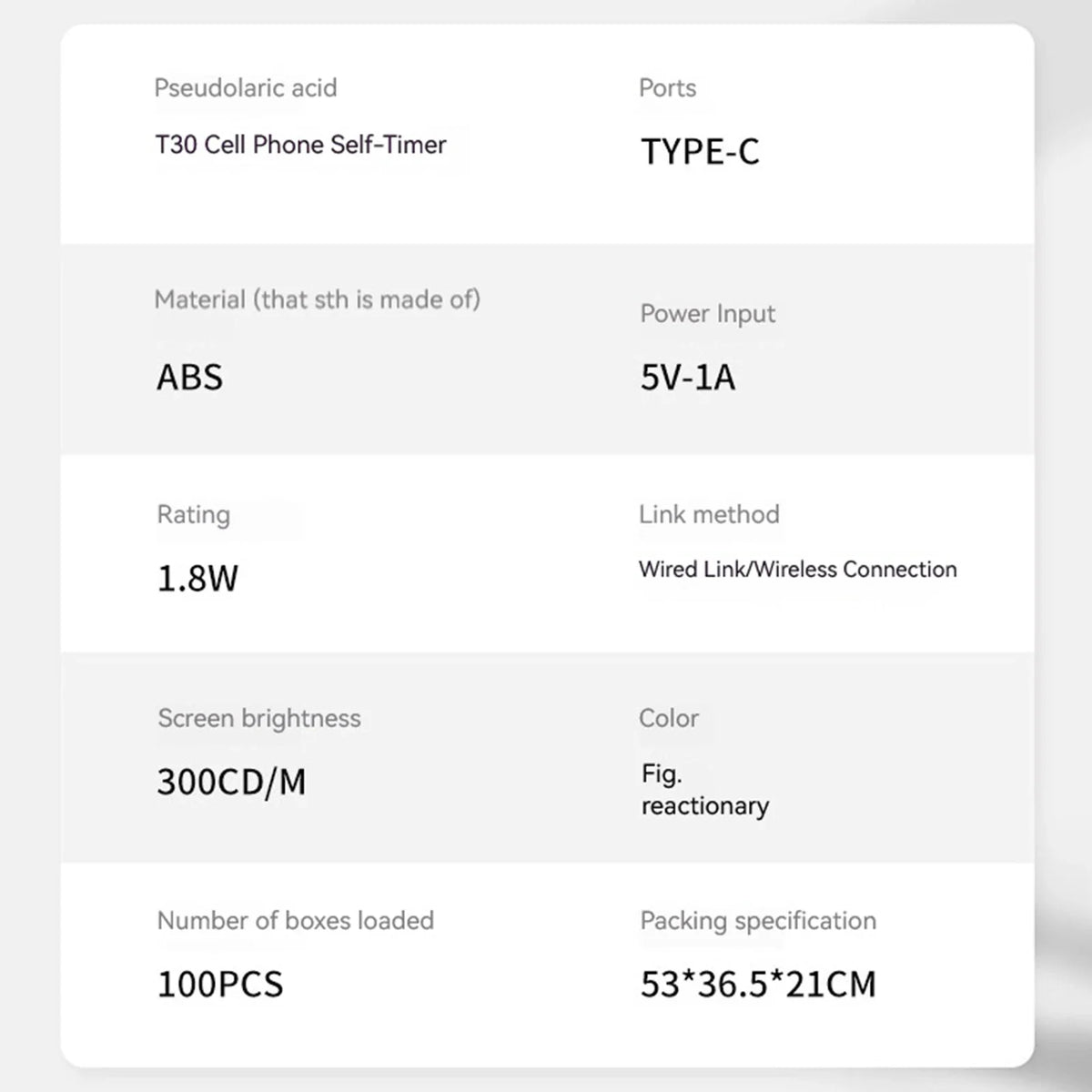 Magnetic Screen Sharing Device – Plug & Play Selfie Camera Screen Sharing Device Qme