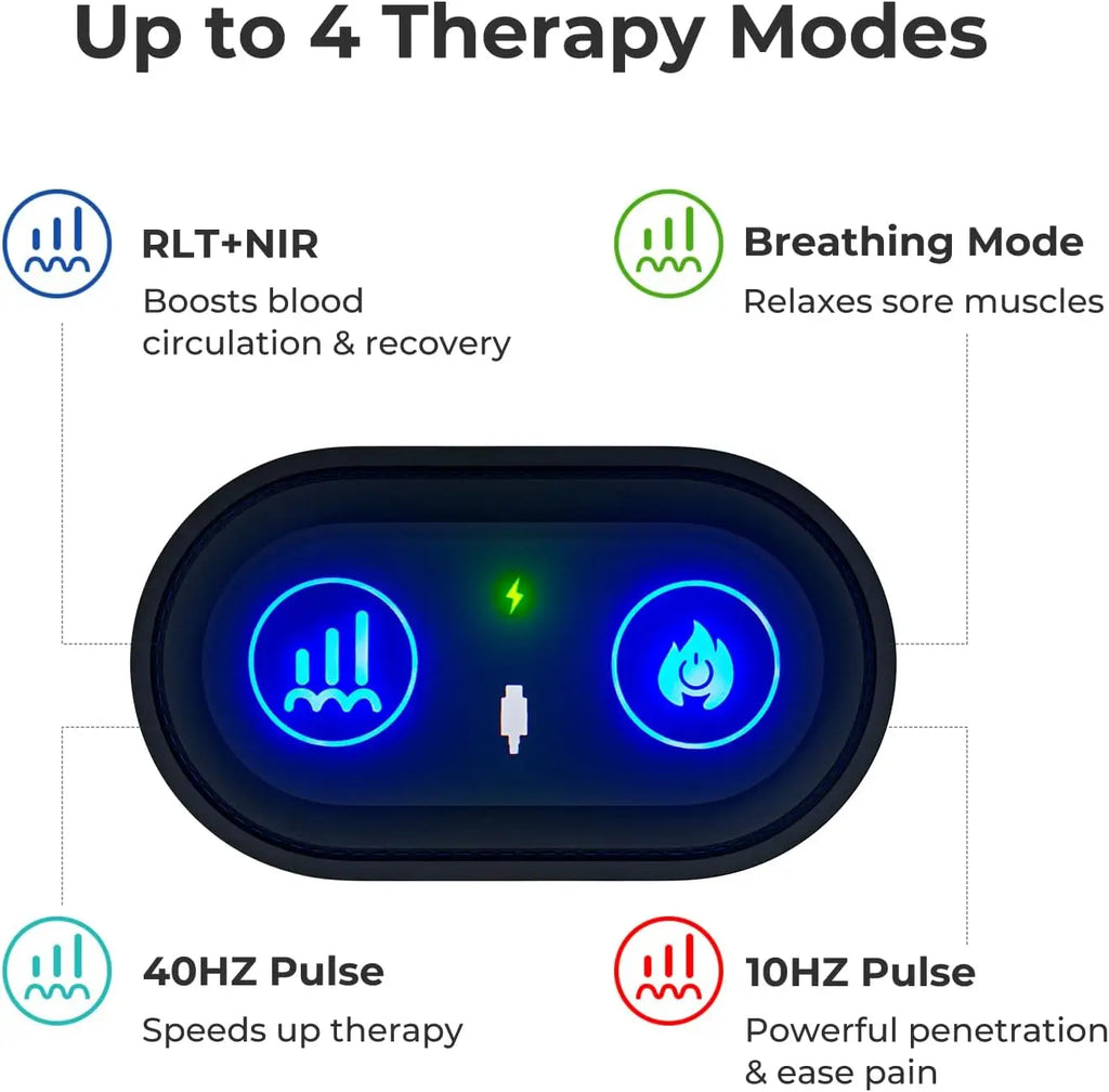 LED Red Light Therapy Chin Belt 660nm 850nm Infrared | ZONGKUNG LED Therapy Belt Qst