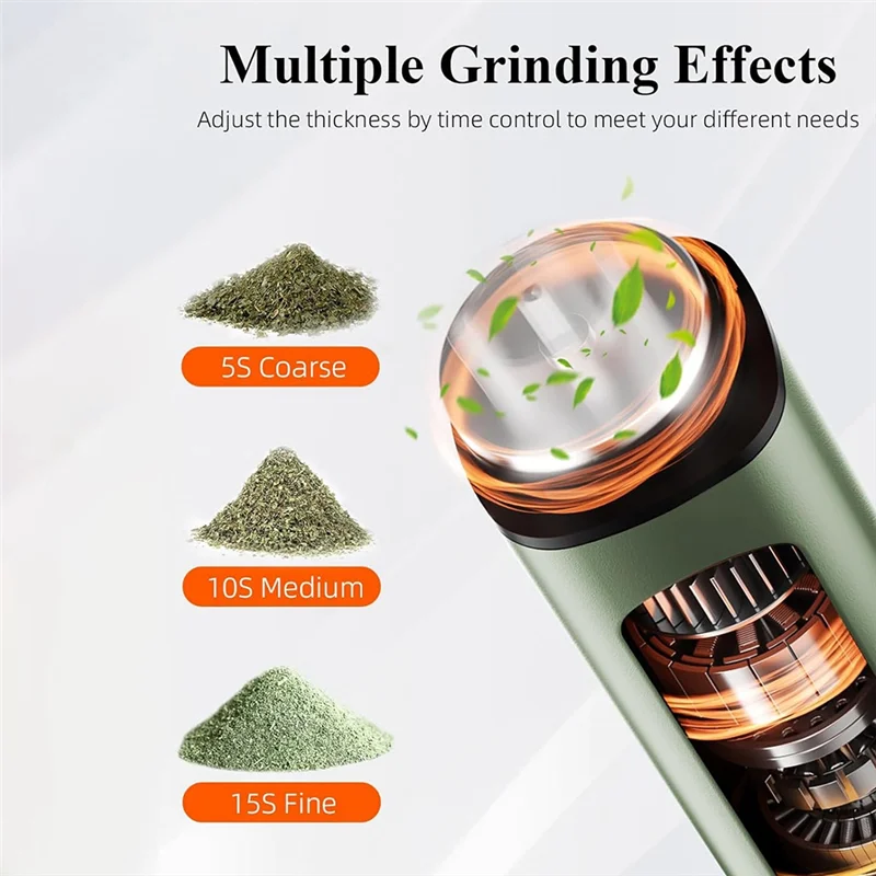 MiLESEEY B15C Electric Herb & Spice Grinder – 1-Touch Auto Electric Spice Grinder Qst