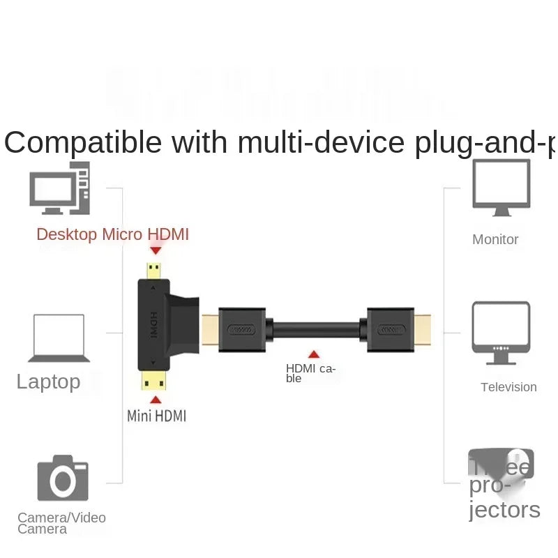 Mini & Micro HDMI Male to Female Adapter Connector Extender HDMI Adapter Qme