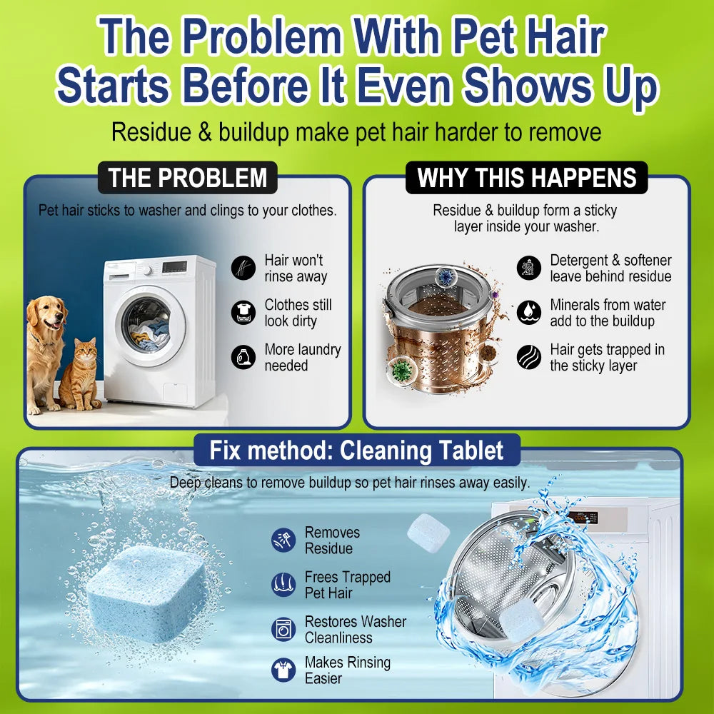 24-Pack Washing Machine Cleaning Tablets – Stains & Pet Hair Washer Cleaning Tablets Qst