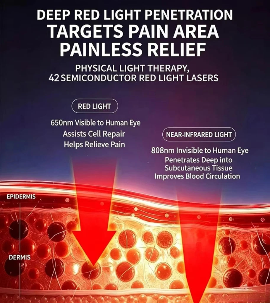 42 LED Red Infrared Light Therapy Pad for Dogs & Cats 660nm 850nm Pet Light Therapy Pad Qst
