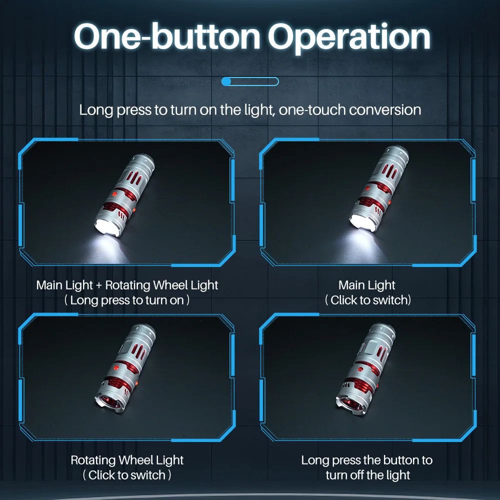 BORUIT Gyro EDC LED Flashlight Type-C Rechargeable | Camping EDC LED Flashlight Qst
