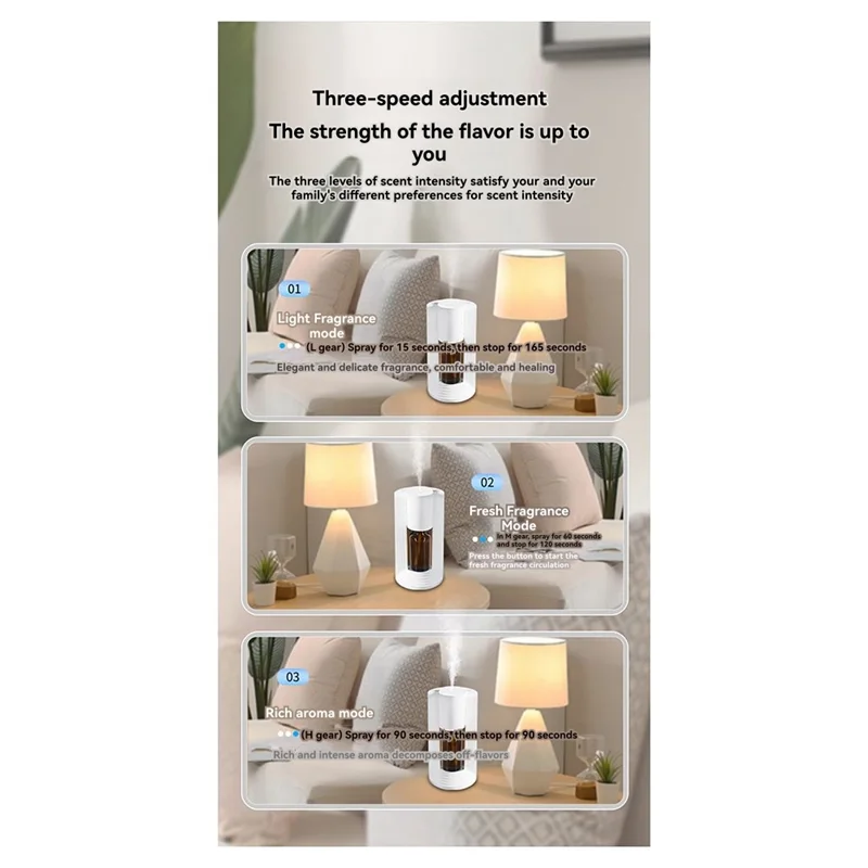 MiLESEEY B15C Waterless Essential Oil Diffuser – Car & Home Essential Oil Diffuser Qst