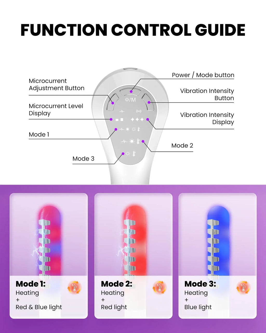 Pelvic Floor Trainer – Red & Blue Light EMS Wellness Device Intimate Wellness Device Qst 1 set