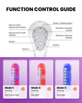 Pelvic Floor Trainer – Red & Blue Light EMS Wellness Device Intimate Wellness Device Qst 1 set