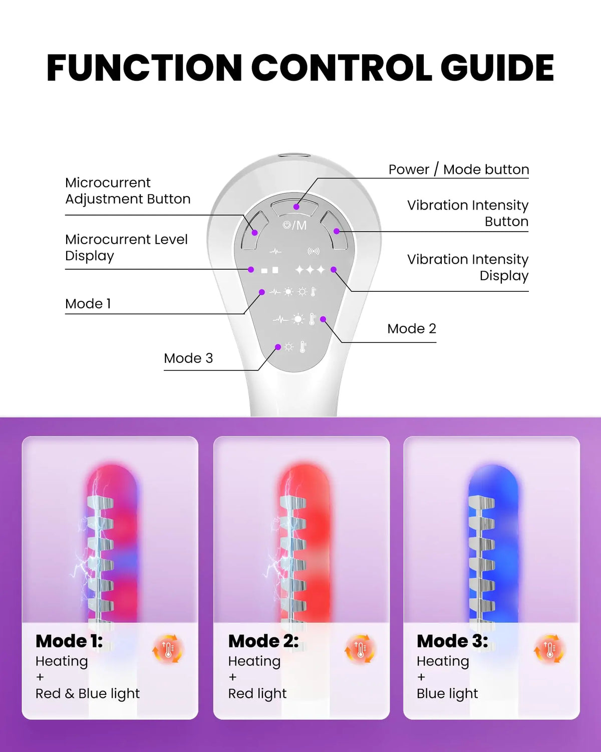 Pelvic Floor Trainer – Red & Blue Light EMS Wellness Device Intimate Wellness Device Qst 1 set