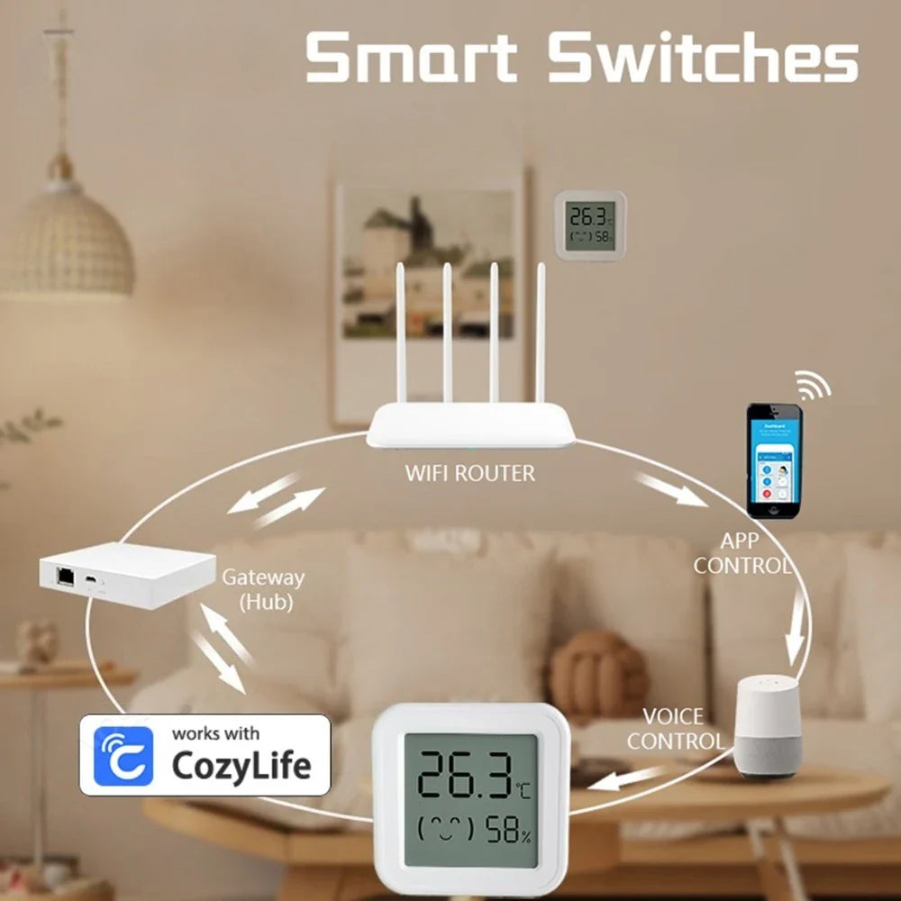 Smart Bluetooth Indoor Thermometer & Humidity Sensor | Qme Smart Humidity Sensor Qme