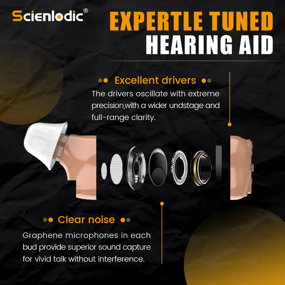 XceeFit CIC Rechargeable Invisible Hearing Amplifier | Mini ITE Hearing Amplifier Qst