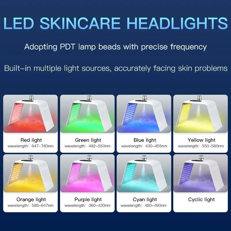 7-Color LED Light Therapy Mask & Nano Mist Spray | Vilnason LED Skin Care Mask Qst