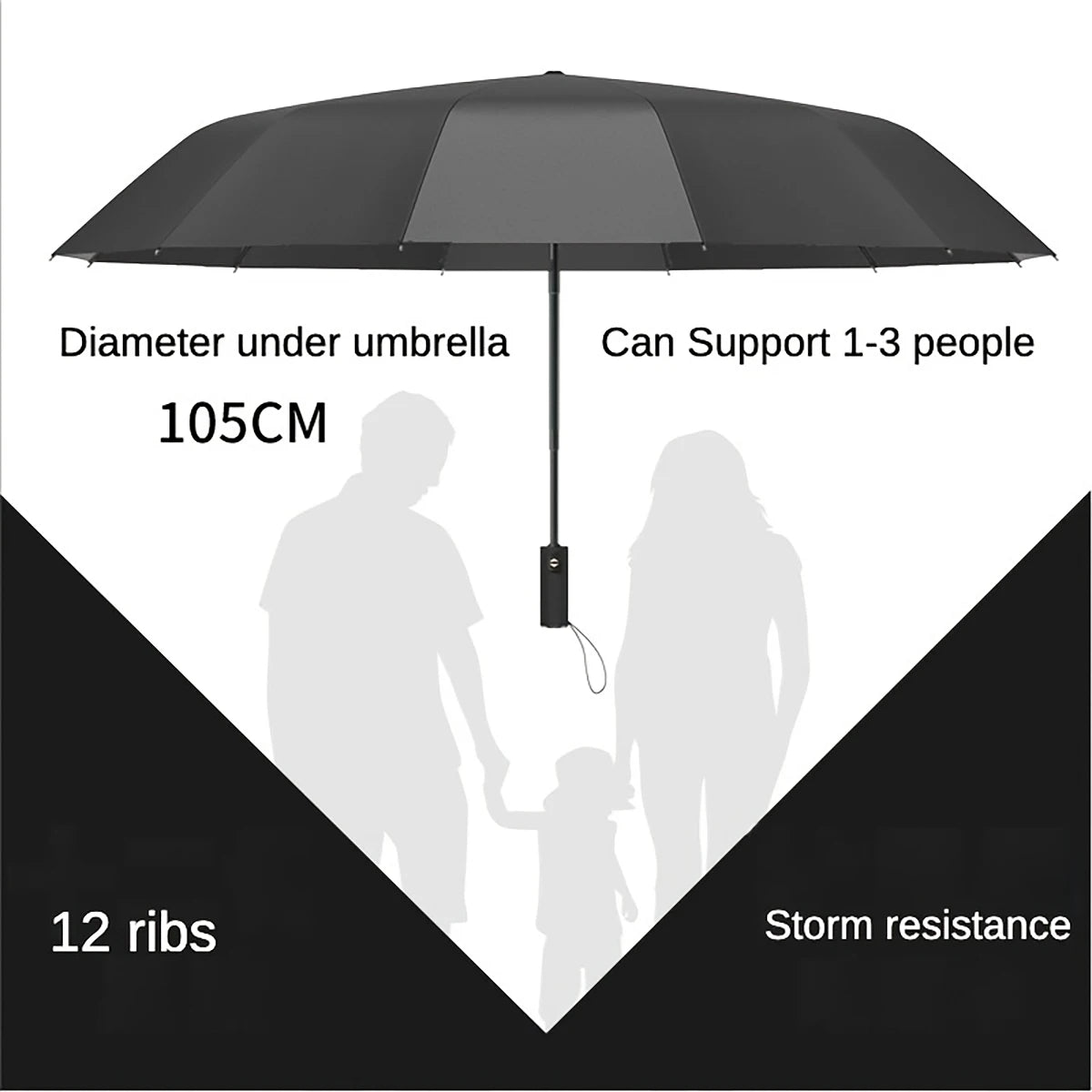 Compact Travel Umbrella – Auto, Wind Resistant & Foldable Travel Umbrella Qst