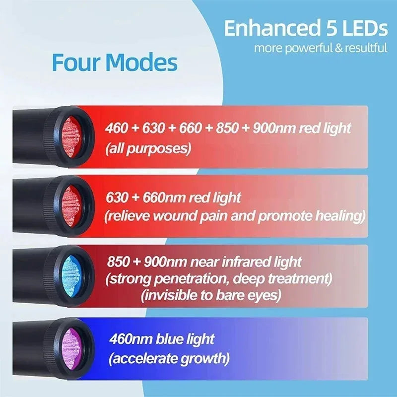 3-in-1 Red & Infrared Light Therapy Wand | Handheld LED Device Light Therapy Wand Qst