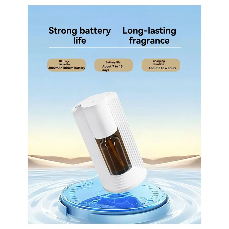 MiLESEEY B15C Waterless Essential Oil Diffuser – Car & Home Essential Oil Diffuser Qst