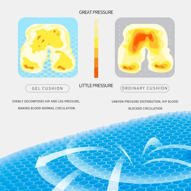 Honeycomb Gel Seat Cushion – Breathable Cooling Summer Support Gel Seat Cushion Qme