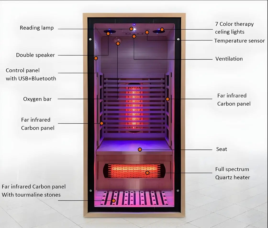 SMARTMAK 1-Person Indoor Infrared Sauna – Canadian Hemlock 1350W Indoor Infrared Sauna Qst