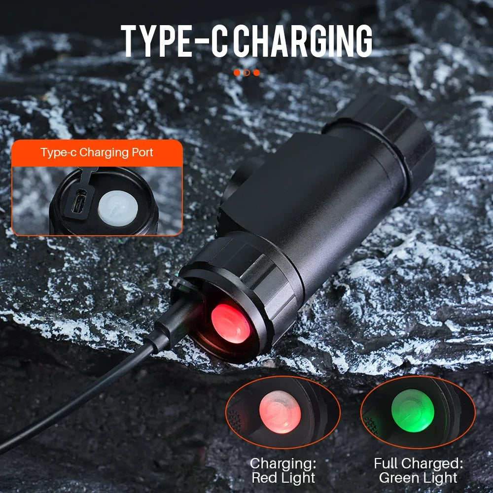 BORUiT 020 Motion Sensor Headlamp 1000LM 18650 Rechargeable LED LED Headlamp Qst