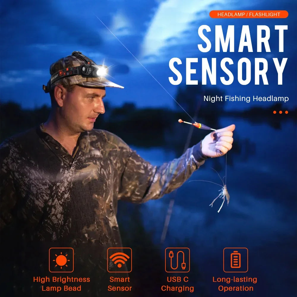 BORUiT 020 Motion Sensor Headlamp 1000LM 18650 Rechargeable LED LED Headlamp Qst