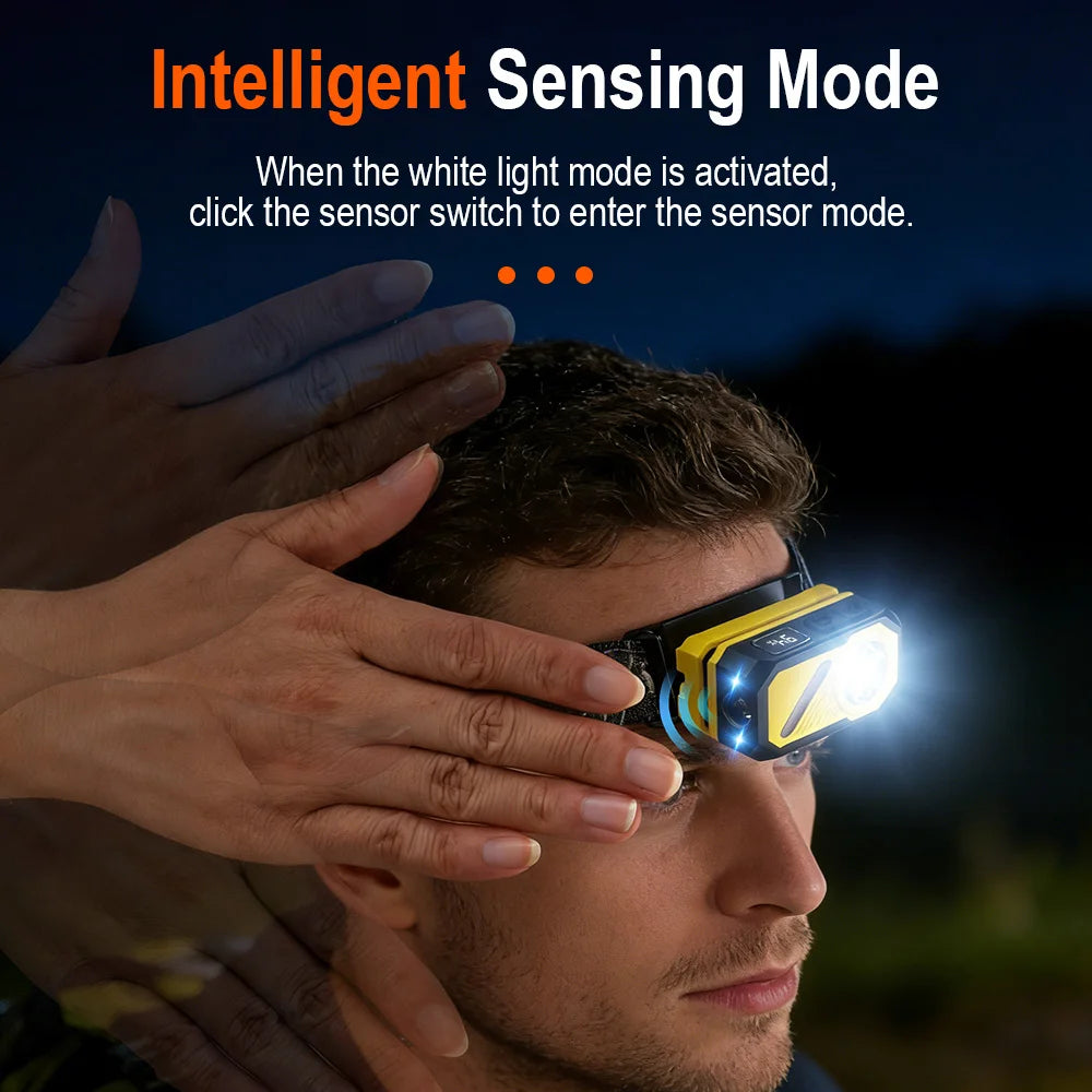 BORUiT Motion Sensor LED Headlamp USB-C Rechargeable 400LM LED Headlamp Qst