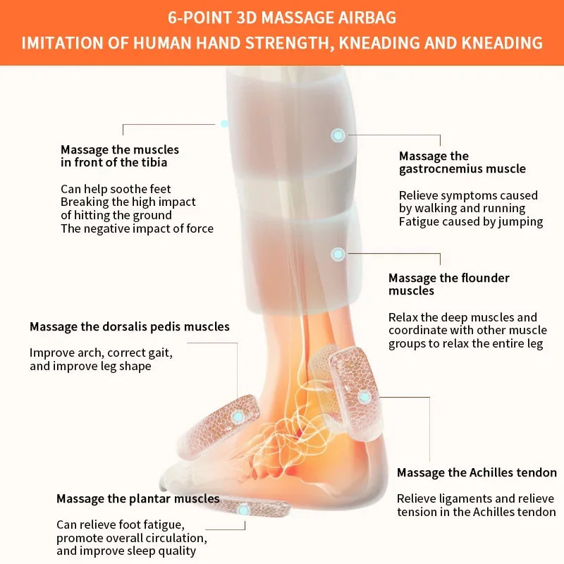 Wireless Air Compression Massage Boots with Heat | 3-Speed Leg Compression Massager Qst