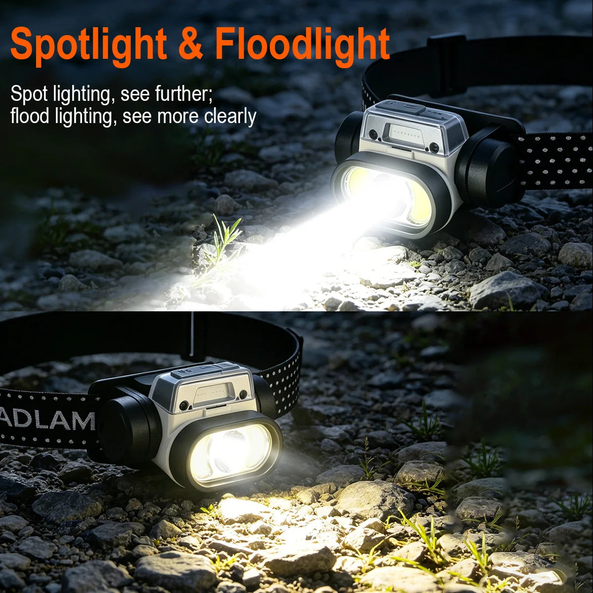 BORUiT Motion Sensor Headlamp 400LM Type-C Rechargeable LED Rechargeable Headlamp Qst