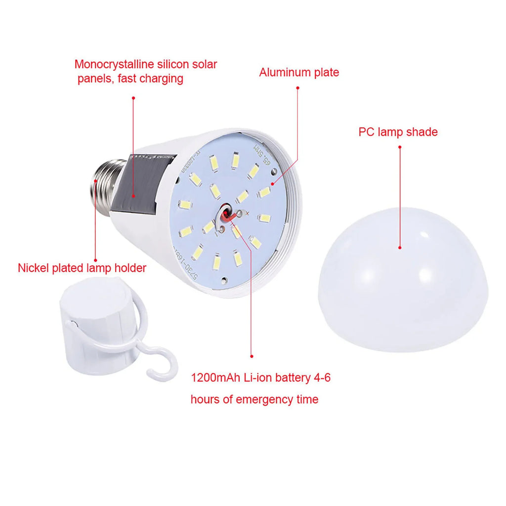 Solar LED Camping Lamp – Portable Waterproof Emergency Light Solar Camping Lamp Qme