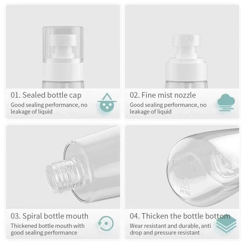 Mini Refillable Travel Spray Bottles – Fine Mist 30/60/100ml Travel Spray Bottle Qme