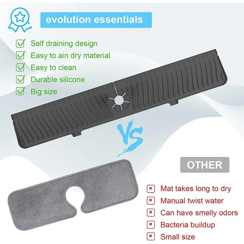 Silicone Sink Splash Guard Faucet Drip Catcher Mat – 75cm Sink Splash Guard Mat Qme