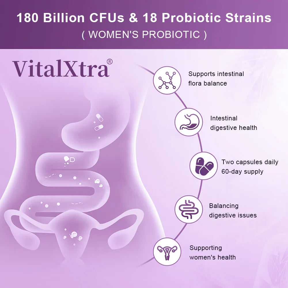 Women's Probiotic Capsules – 180B CFU, Cranberry & Prebiotic Probiotic Supplement Qst