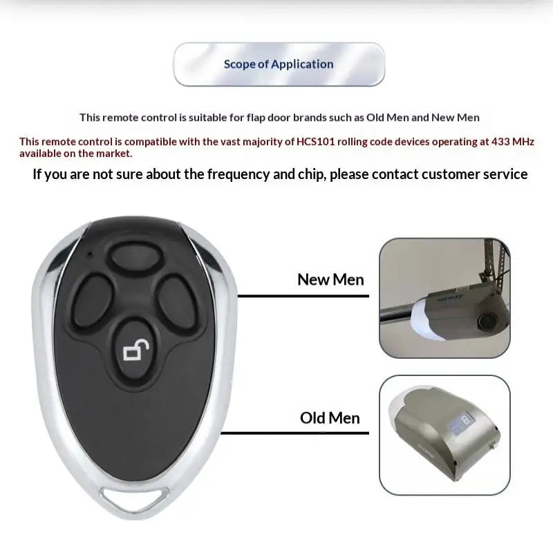 4-Channel Wireless Remote Controller – Gate & Door 12V/24V Wireless Remote Controller Qme