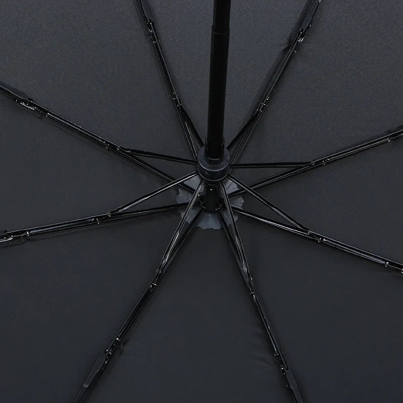 8-Bone Windproof Travel Umbrella – Auto Open & Close Travel Umbrella Qst