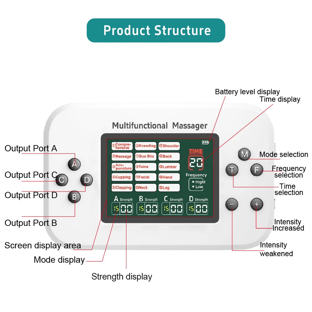 Raiuleko TENS EMS Massager – 4 Output, 30 Levels, 15 Modes TENS EMS Massager Qst