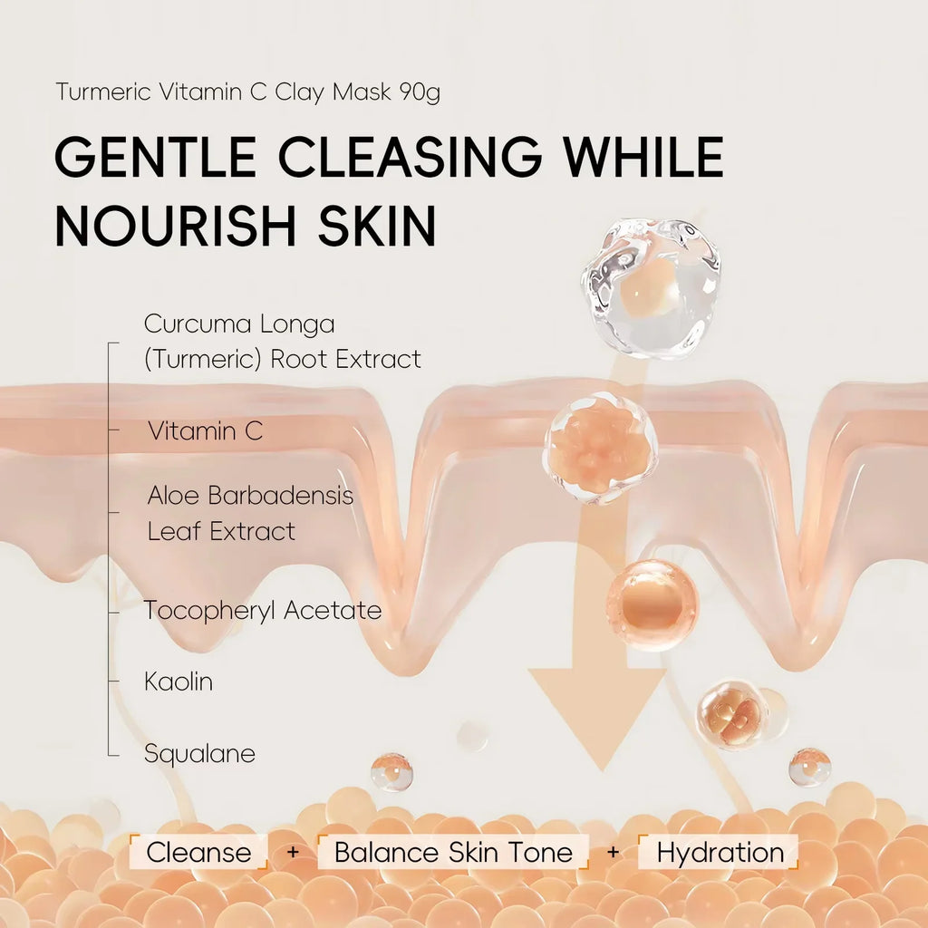 Turmeric & Vitamin C Mud Mask – Deep Pore Cleansing Face Mask Face Mud Mask Qme