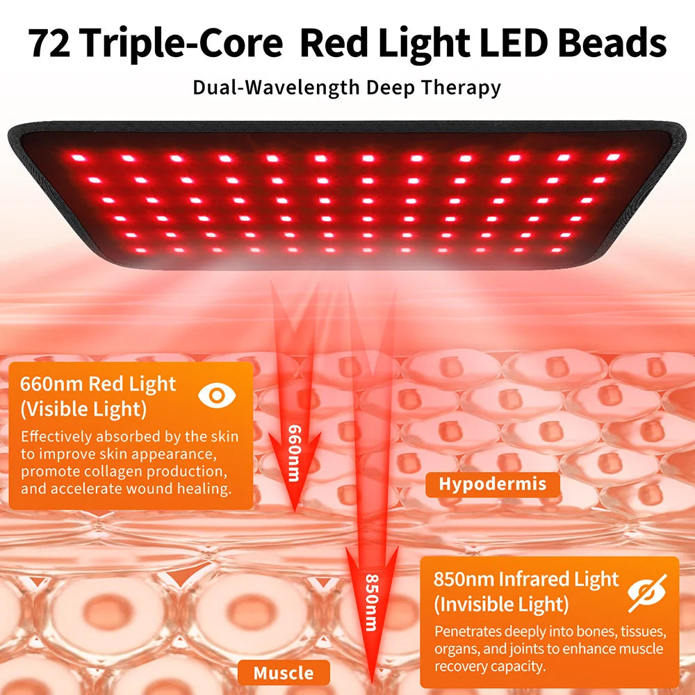 Red Light Therapy Belt 72 LEDs – 660nm & 850nm Wearable Wrap Red Light Therapy Belt Qst