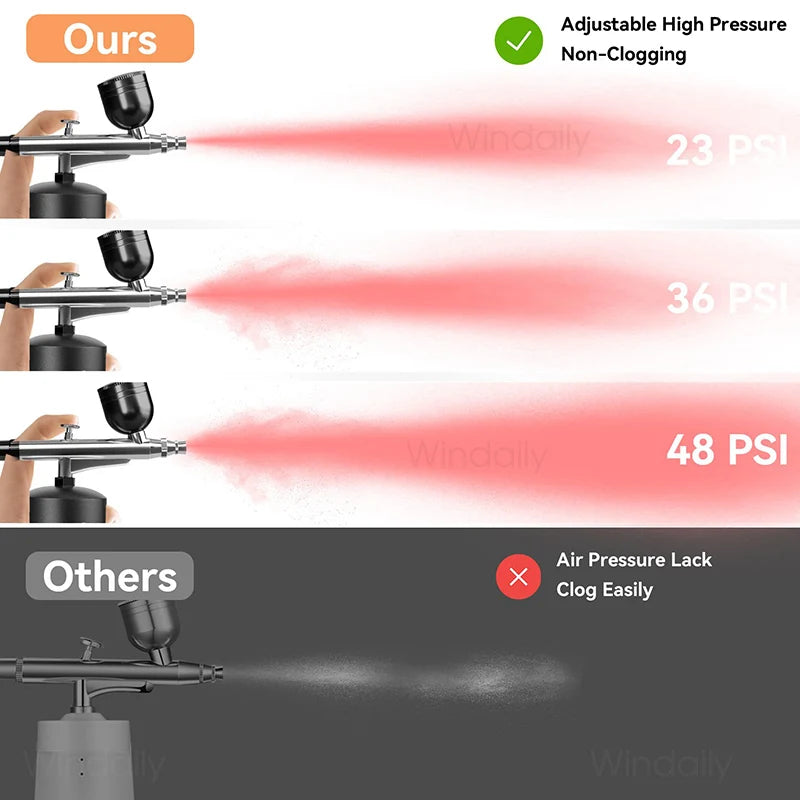 Windaily Cordless Airbrush Kit with Compressor – Nail Art & Craft Airbrush Kit Qst