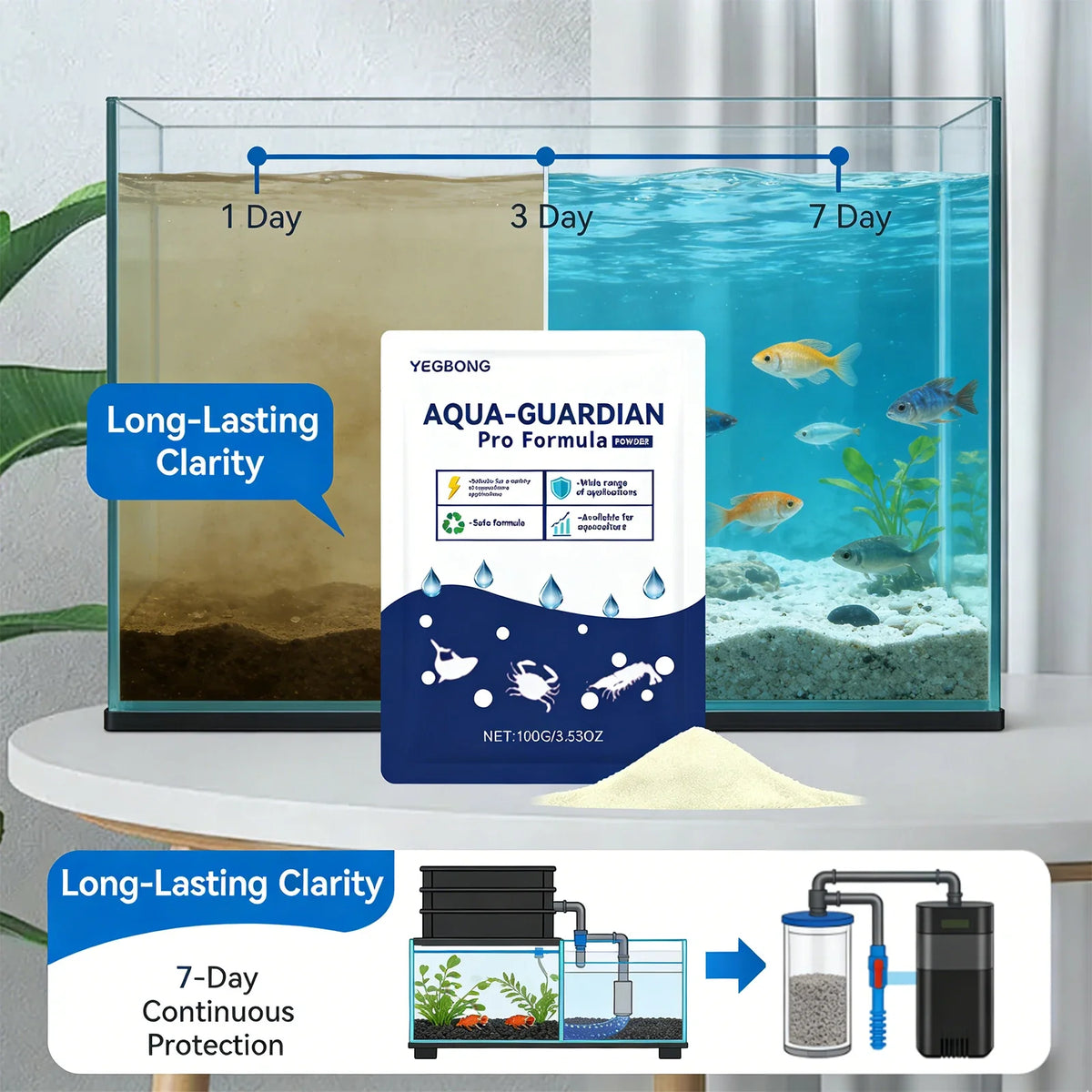 Fish Tank Water Purification Powder – Aquarium Clarifier Aquarium Water Clarifier Qme