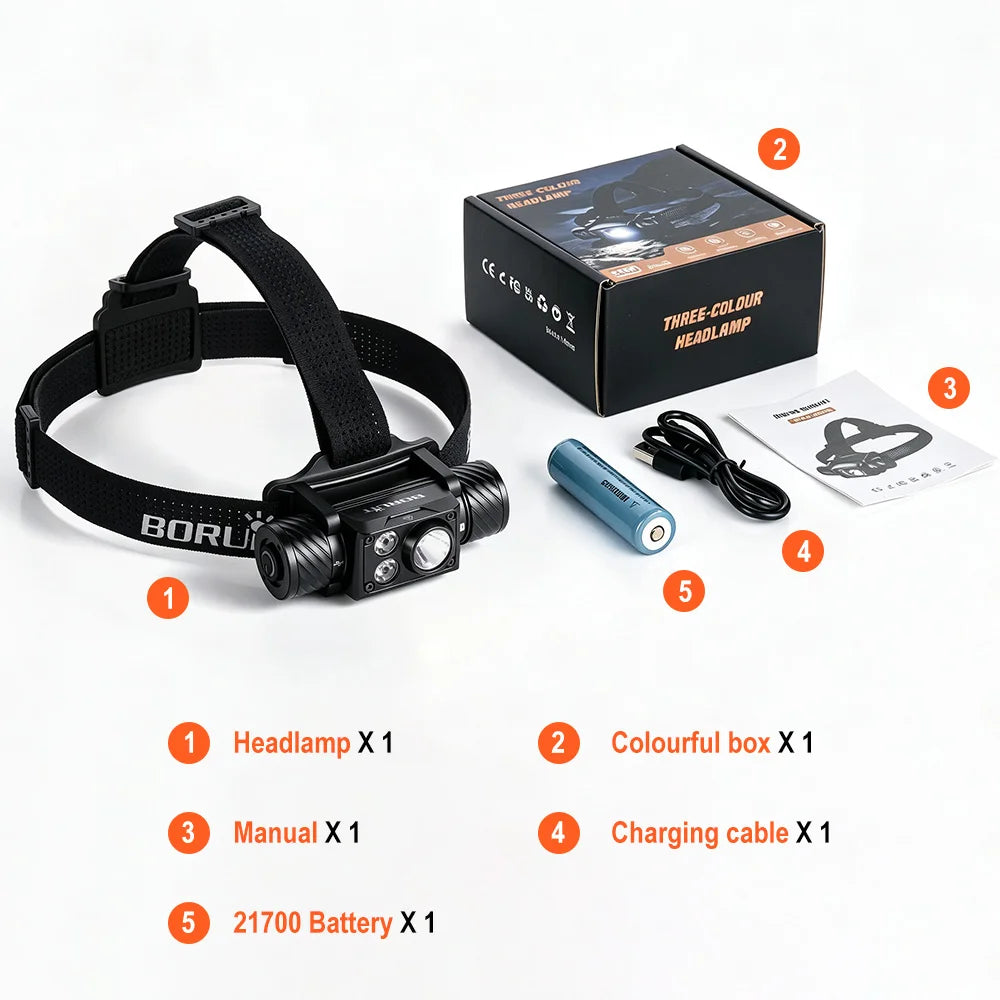 BORUiT HP5000 2200LM LED Headlamp – IP67, Type-C Rechargeable LED Headlamp Qst with 21700 battery