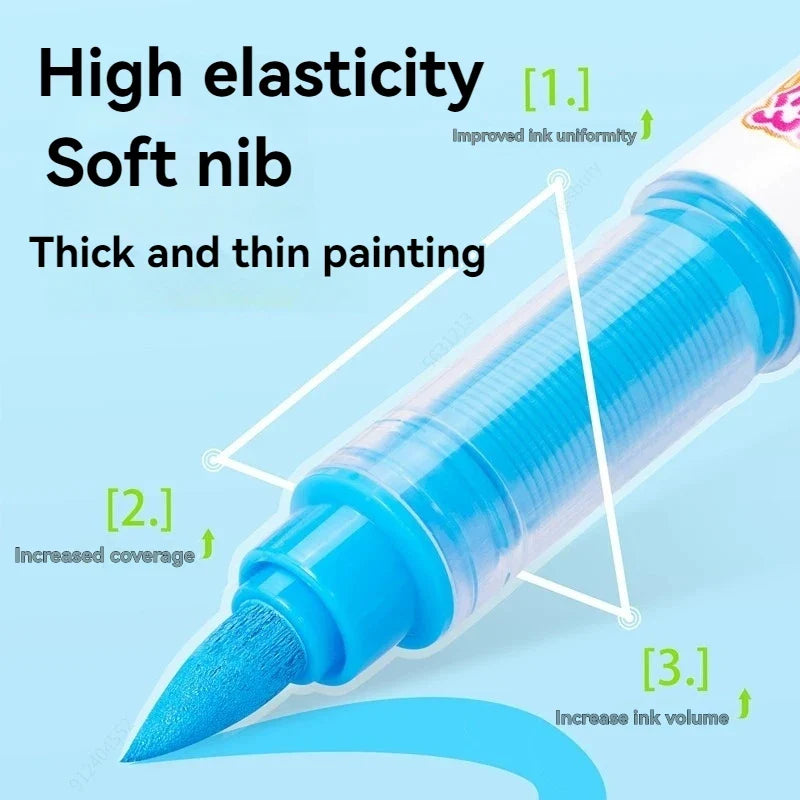 Qme Brush Tip Acrylic Paint Markers | Direct-Liquid Ink Acrylic Paint Markers Qme