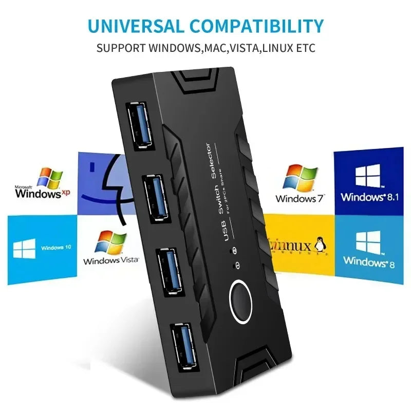USB 3.0 KVM Switch – Share Keyboard, Mouse & Printer on 2 PCs USB KVM Switch Qme