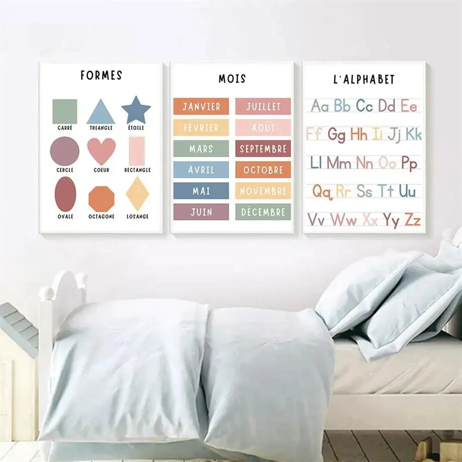 Kids Educational Canvas Wall Art – Alphabet, Numbers & Weather Educational Canvas Print Qst