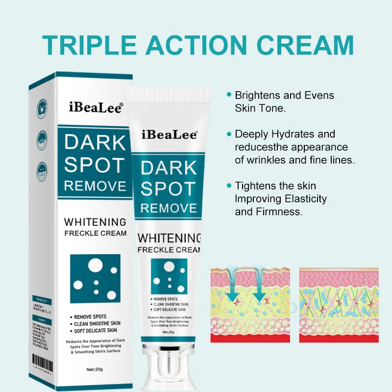 Niacinamide Brightening Face Cream & Serum | Even Skin Tone Brightening Face Serum Qme