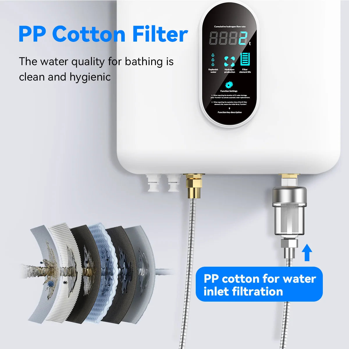 Suyzeko Wall-Mounted H2 Hydrogen Bath Machine | Home SPA Hydrogen Bath Machine Qst