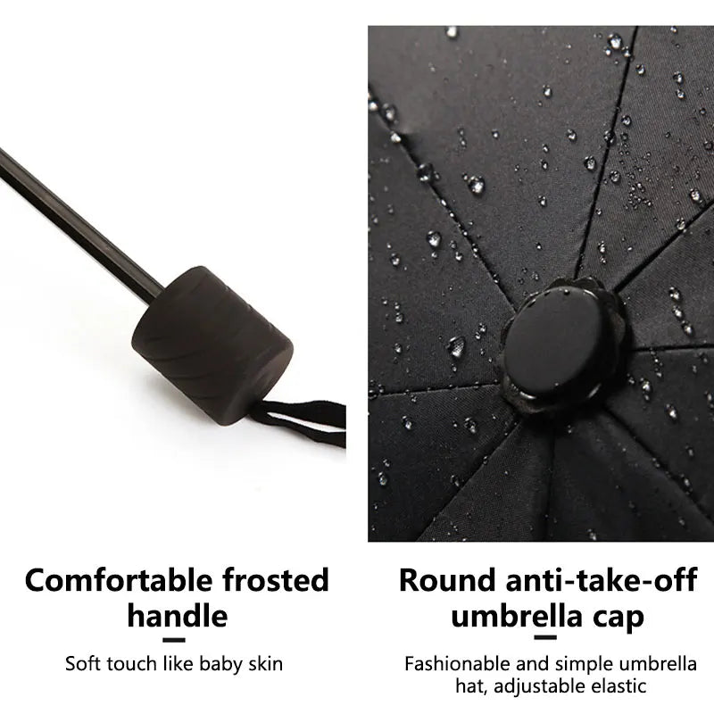 130cm Extra-Large 10-Bone Foldable UV & Windproof Umbrella Foldable Umbrella Qst