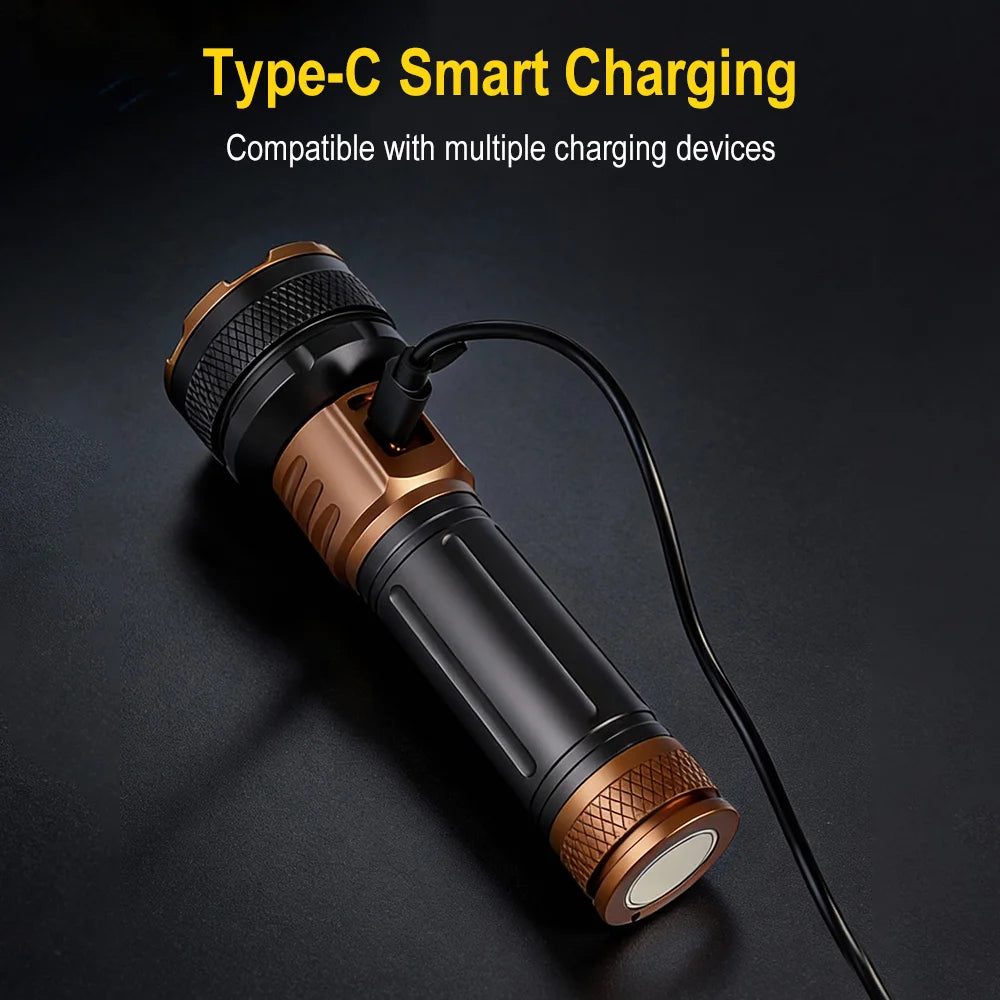 BORUiT 1500LM LED Flashlight Type-C Rechargeable 5-Mode Torch LED Flashlight Qst