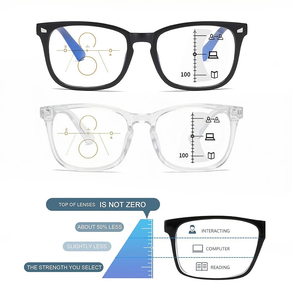 VOPHA Progressive Multifocal Readers – Blue Light Blocking Progressive Reading Glasses Qst