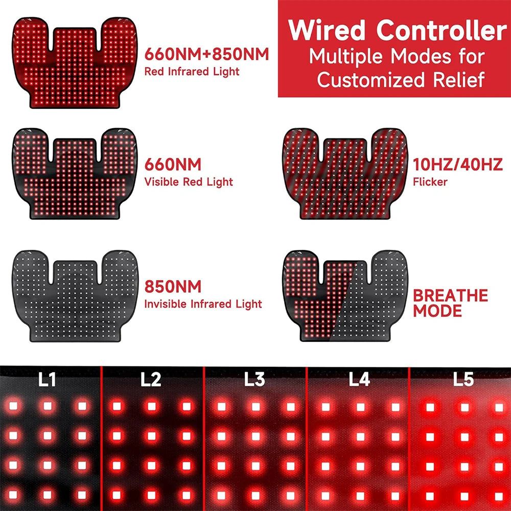 Red Light Therapy Pad 660nm 850nm – Back & Shoulder Cushion Red Light Therapy Pad Qst