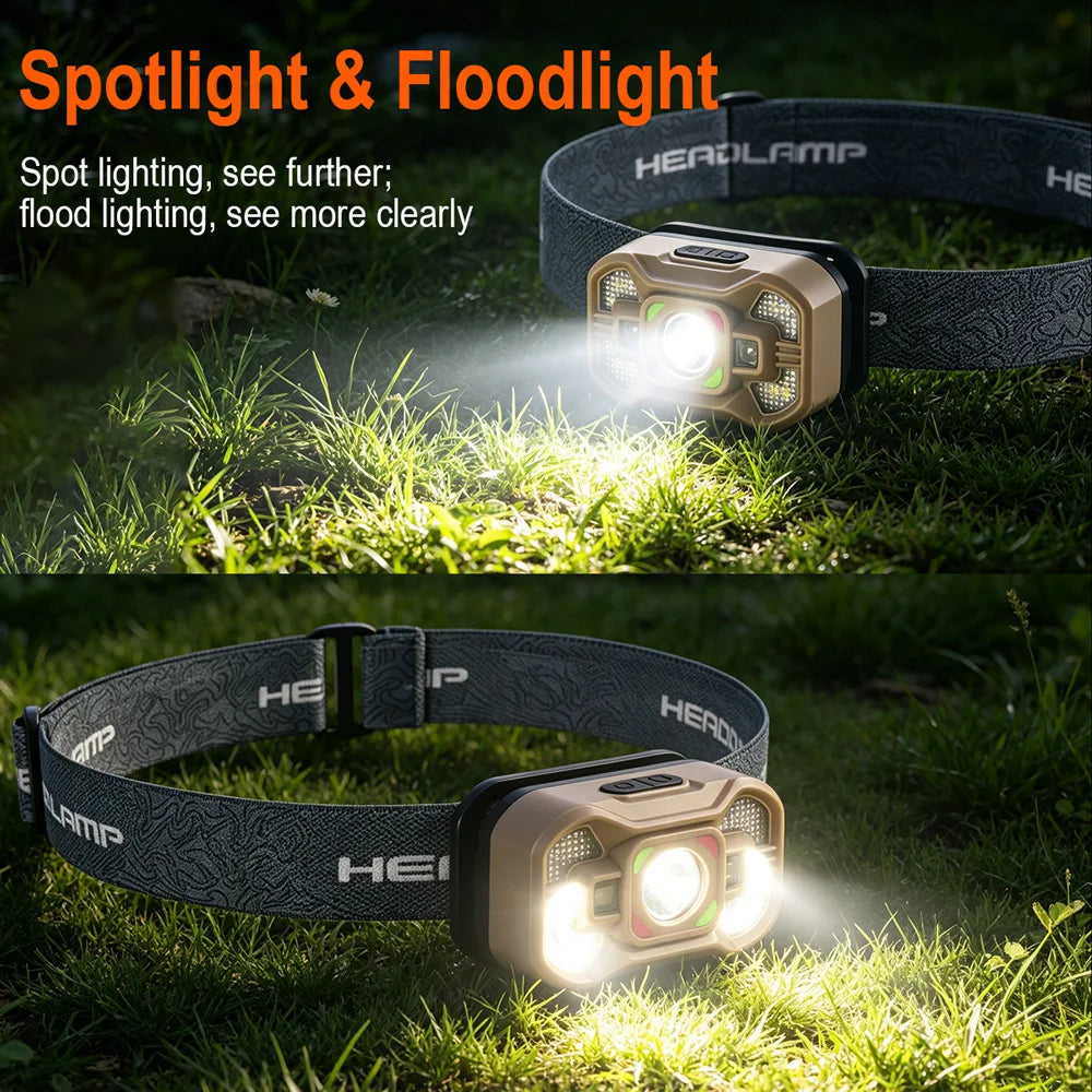 BORUiT Motion Sensor LED Headlamp USB-C Rechargeable 5 Modes LED Headlamp Qst
