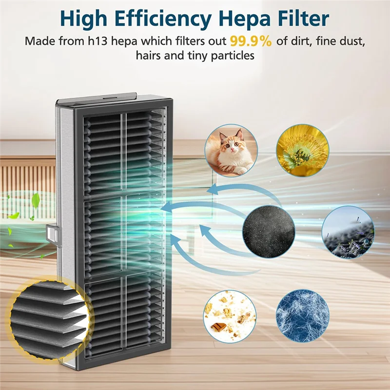 Dreame X40 Ultra Robot Vacuum HEPA Filter Replacement Parts Vacuum Replacement Parts Qme