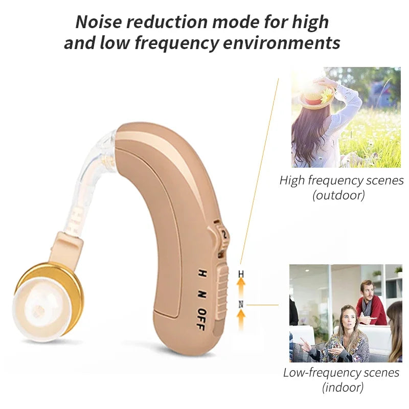 Rechargeable Hearing Amplifier – Adjustable Tone & Volume Hearing Amplifier Qst