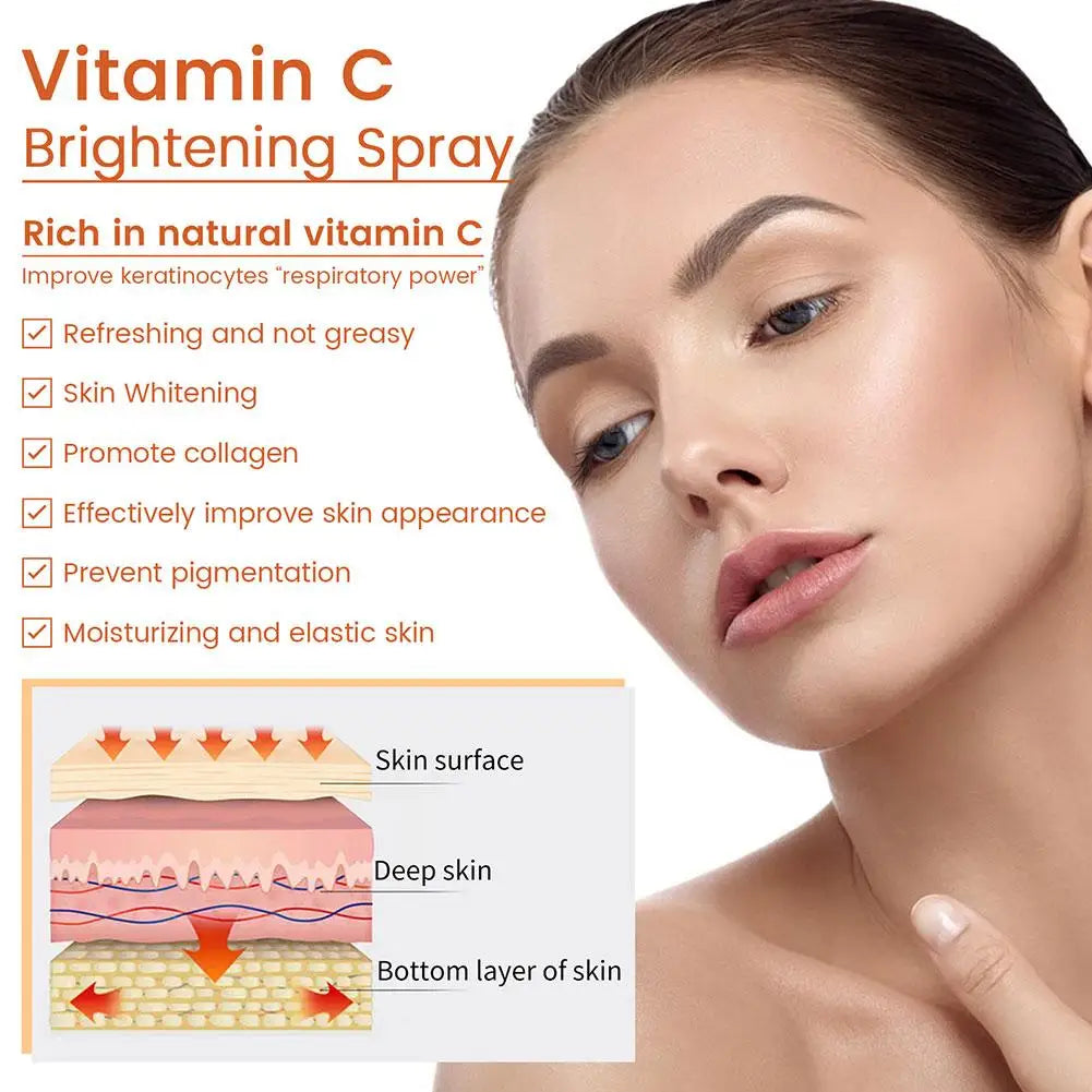 Vitamin C Hyaluronic Acid Moisturizing Face Mist | Qme Essence Facial Essence Mist Qme
